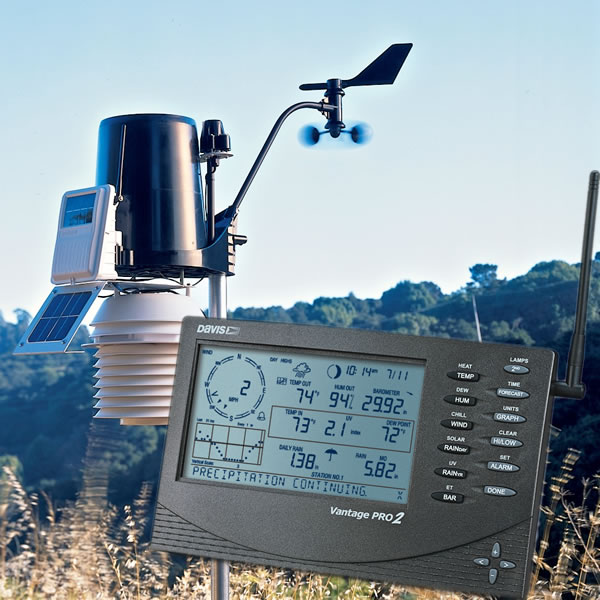 Meteostation
